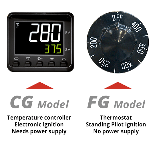 Belshaw Controller vs Thermostat