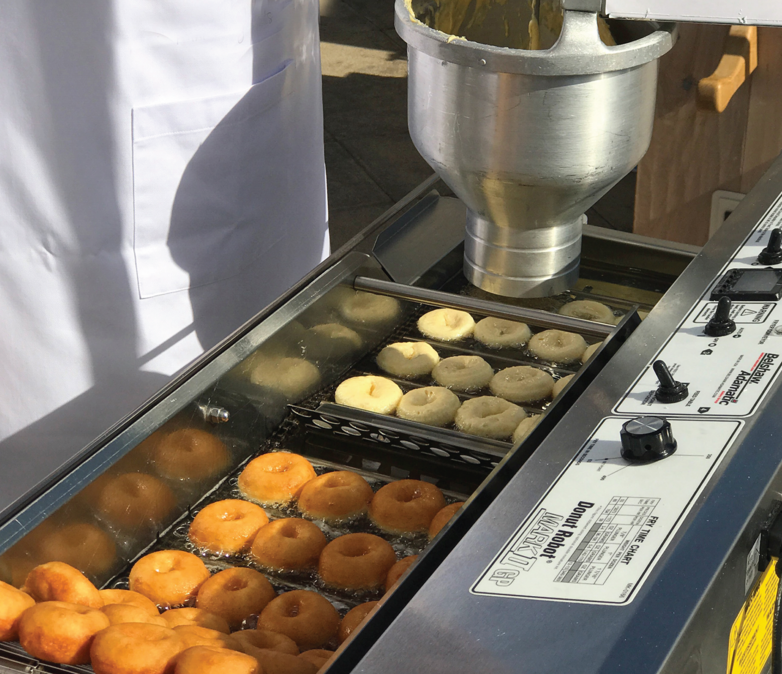 Donut Robot Home Page 786x678